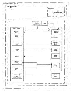 message-storage.jpg (163315 bytes)