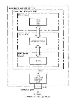 message-transmission.jpg (83352 bytes)