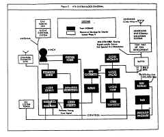 VLF-ship-1964.jpg (273338 bytes)
